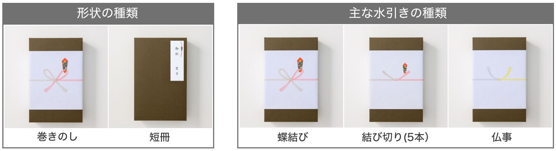 ホシフルーツのし形状・主な水引の種類