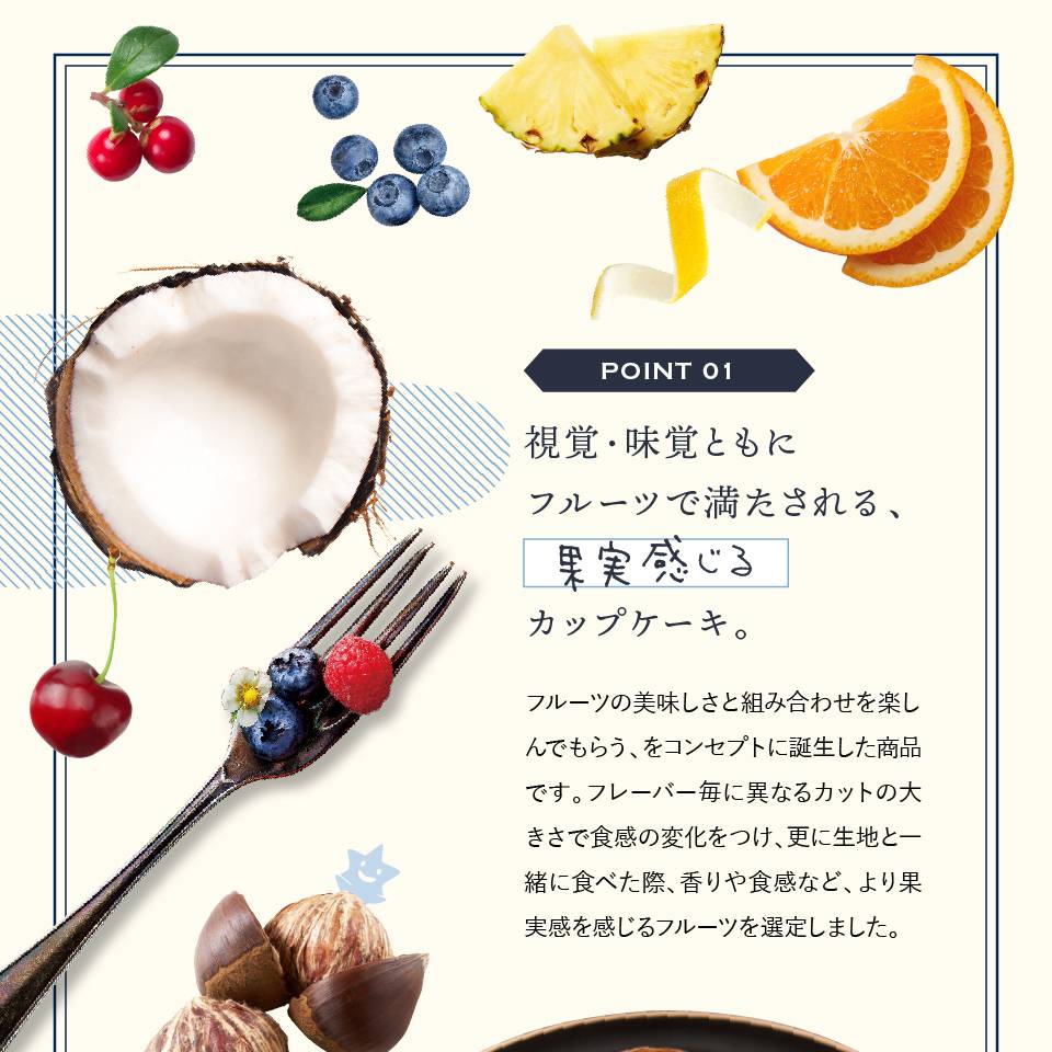 視覚・味覚ともにフルーツで満たされる、果実感じるカップケーキ。