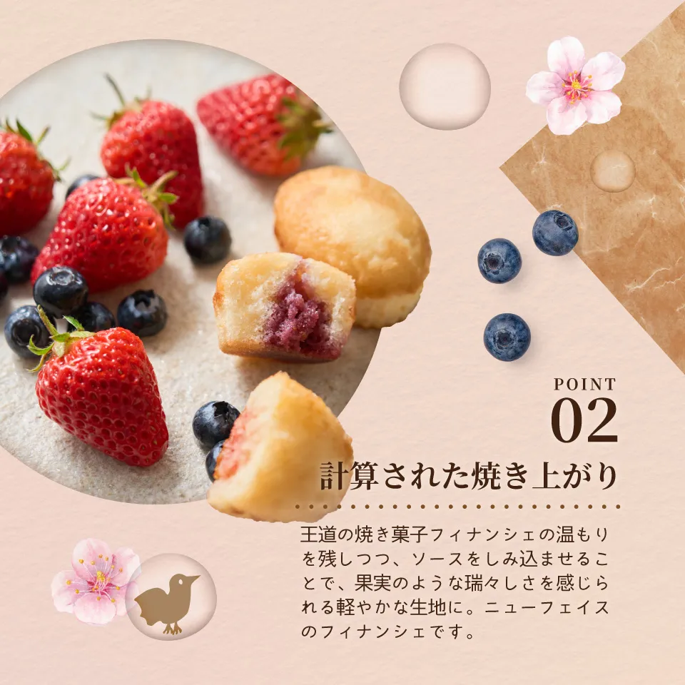 計算された焼き上がり