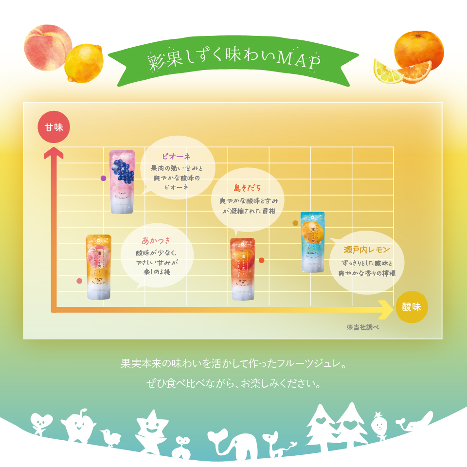 彩果しずく味わいマップ