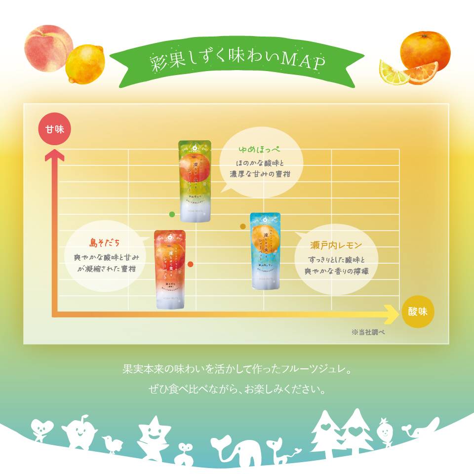 彩果しずく味わいマップ