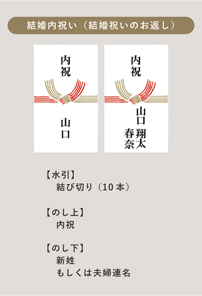 結婚祝いのお返しや内祝いに お菓子や旬のフルーツ ホシフルーツ 公式