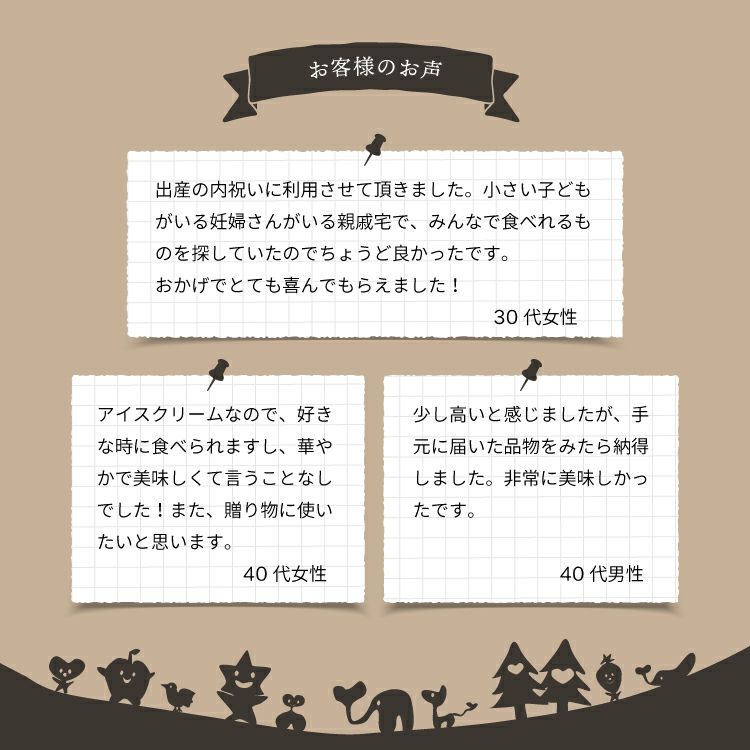 お客様の声_ホシフルーツ_星のアイスクリームタルト7個