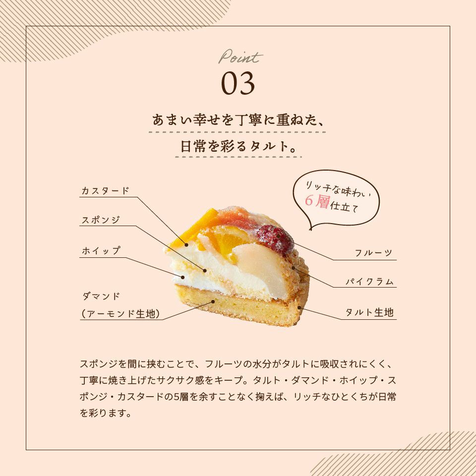 あまい幸せを丁寧に重ねた、日常を彩るタルトホシフルーツ 贅沢フルーツのタルト