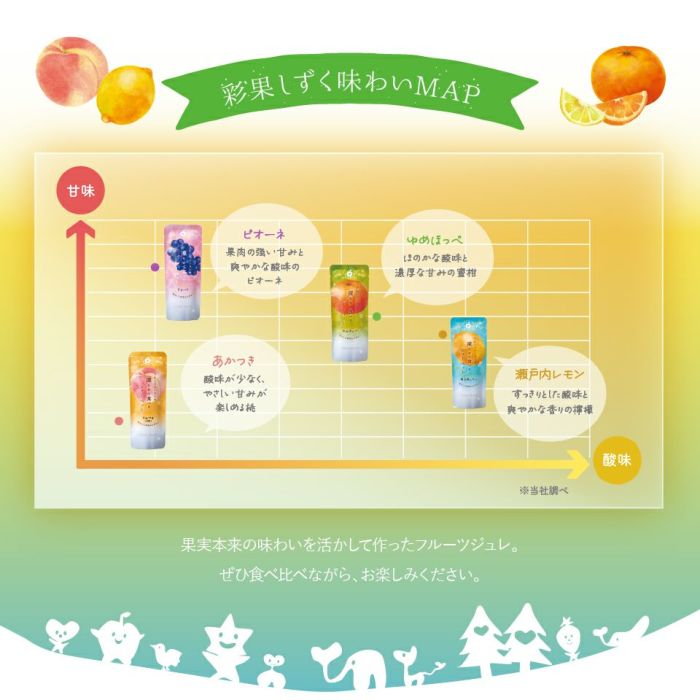 彩果しずく味わいマップ