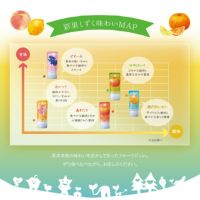 彩果しずく味わいマップ