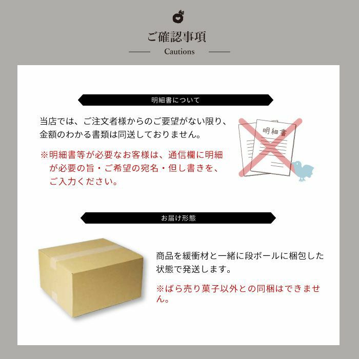 配送説明