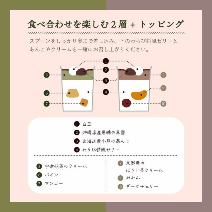 ホシフルーツ 食べ合わせを楽しむ2層+トッピング