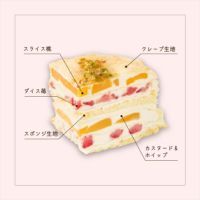 ホシフルーツ_桃と苺のミルクレープ　Kasane