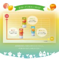 彩果しずく味わいマップ